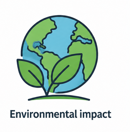 environmental impact of agriconnect