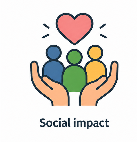 social impact of agriconnect malawi
